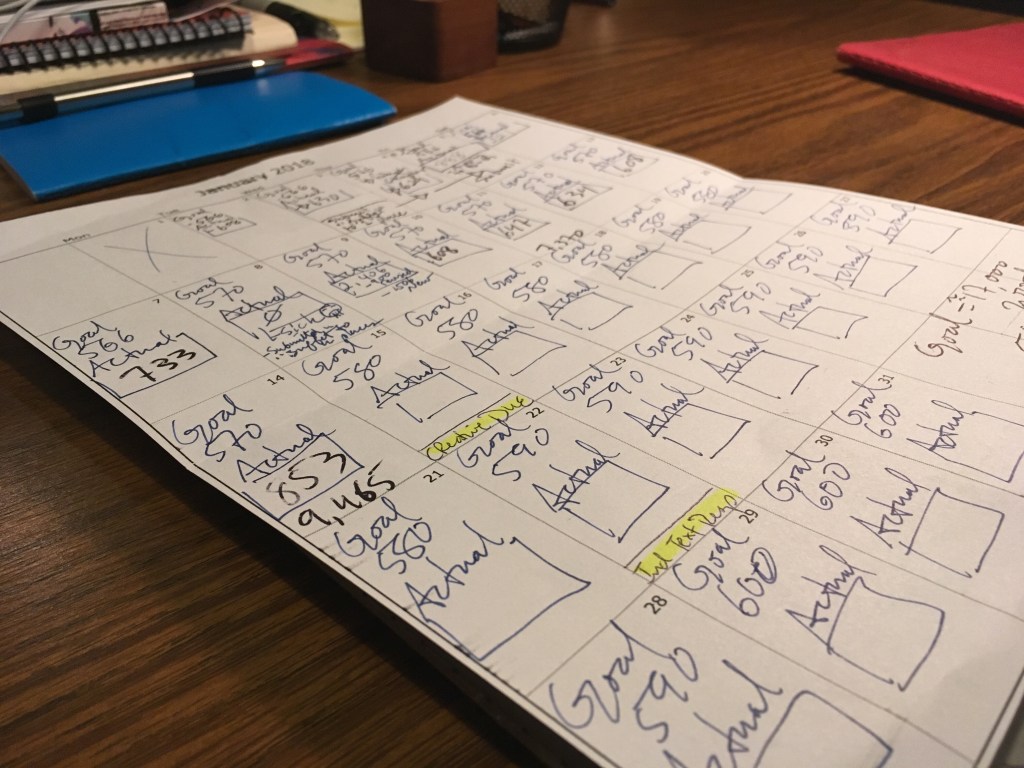 Basement Missive: Weekly Writing Goals,&nbsp;#2