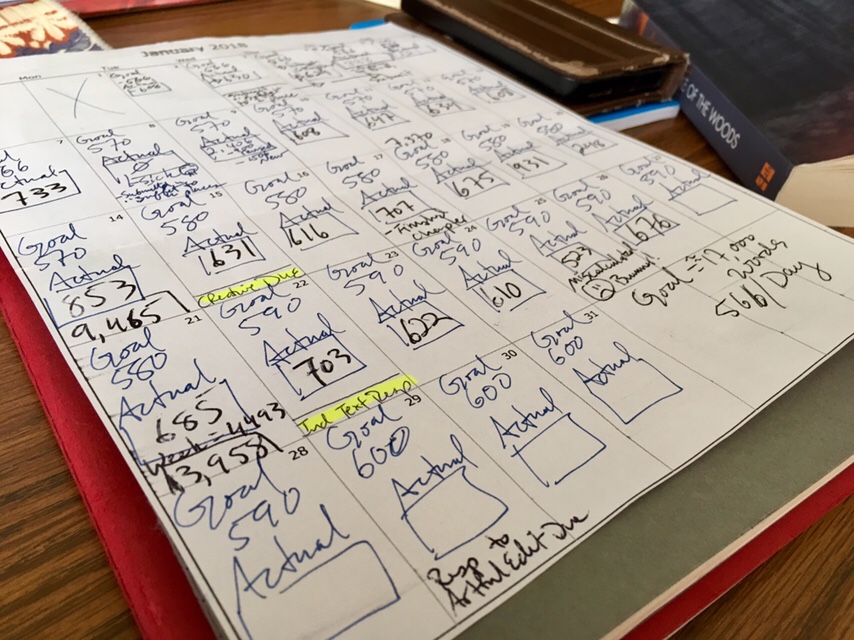 Weekly Writing Goals&nbsp;#3